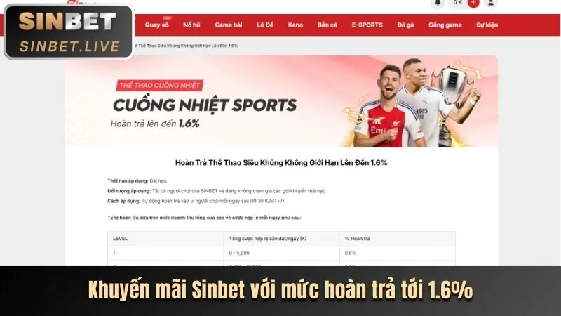 Khuyến mãi chào mừng 5 vin
